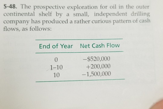 how do you put this into excel to plot a chart