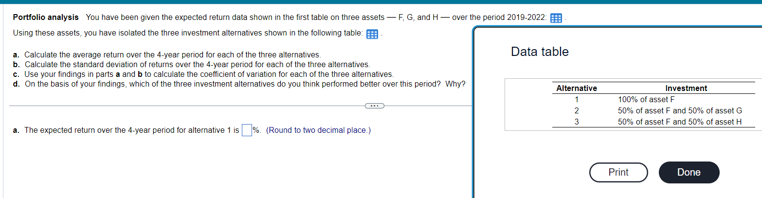 Portfolio analysis You have been given the expected return data shown