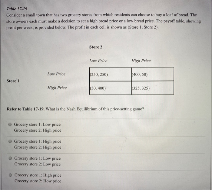  Table 17-19 Consider a small town that has two grocery stores