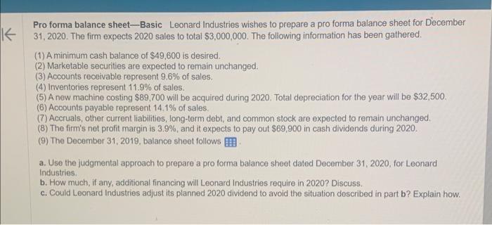  Pro forma balance sheet-Basic Leonard Industries wishes to prepare a pro