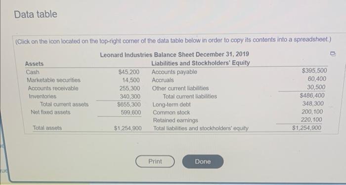 forma balance sheet for December 31,2020 . The firm expects 2020 sales