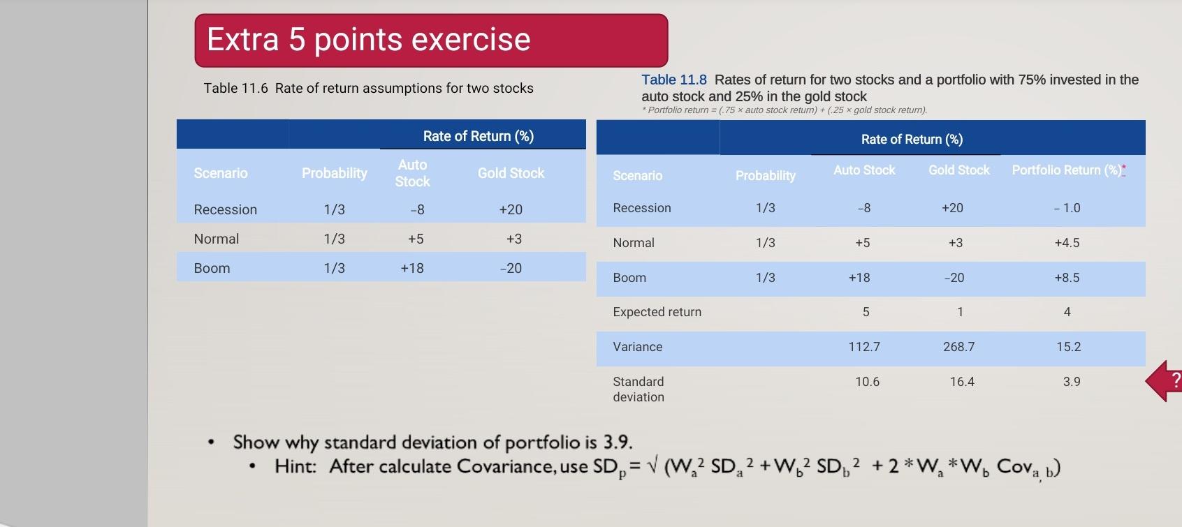 Extra 5 points exercise Table 11.6 Rate of return assumptions for