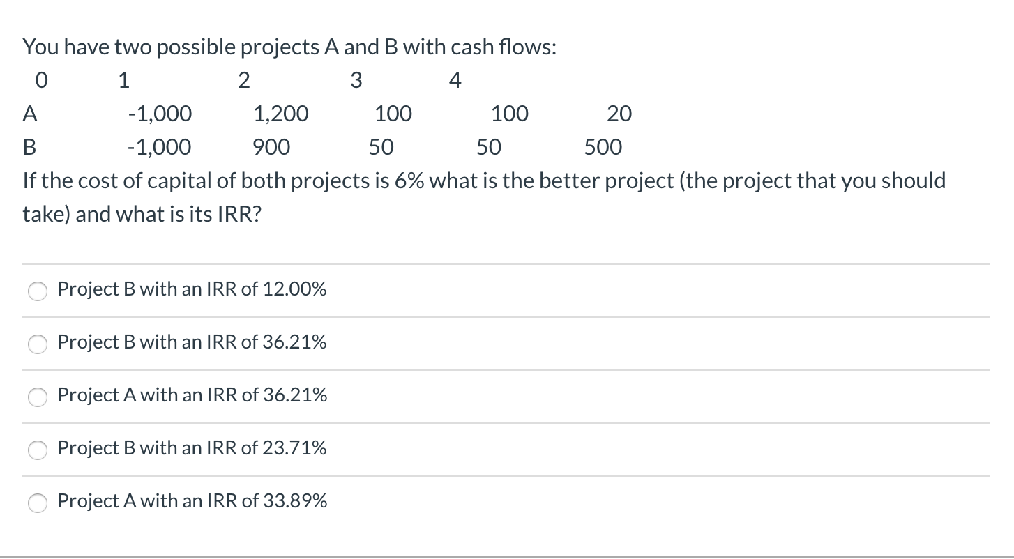 You have two possible projects A and B with cash flows: 0