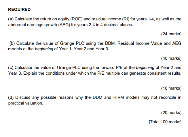 dividend discount model (DDM), the residual income model at equity level (RIVM),