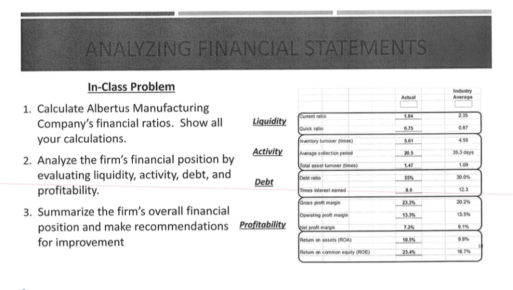 2013 (%) Year 2012 Year 2013 Account Gross sales Less returns Net