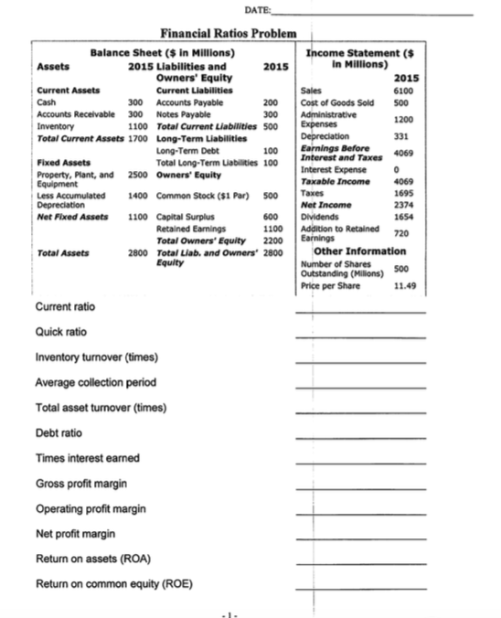 sales Cost of goods sold Gross profit Operating expenses $ 300,580 5,124