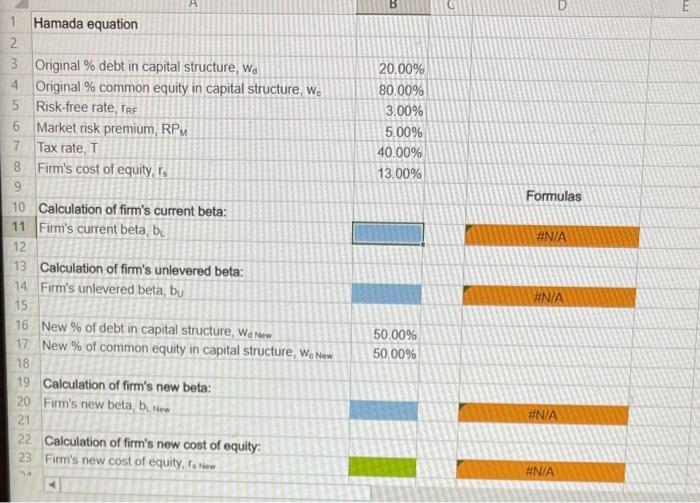 trying to establish its optimal capital structure. Its current capital structure consists