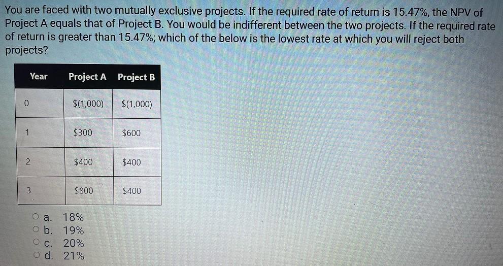 You are faced with two mutually exclusive projects. If the required