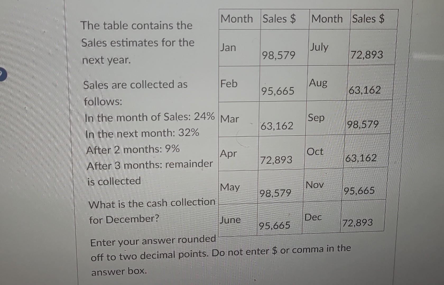  Enter your answer roundec off to two decimal points. Do not