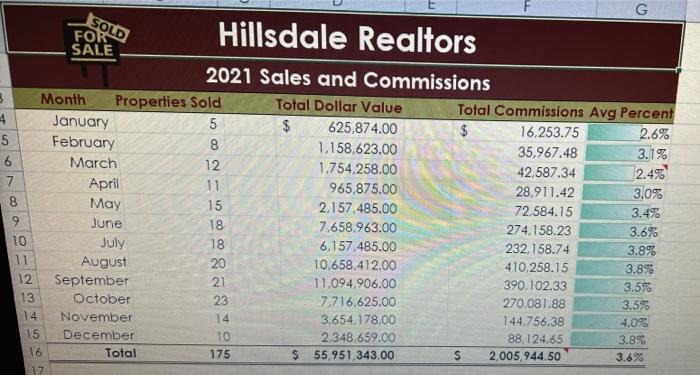 eL2-8. 2. Save the workbook with the name 8-PreMfg Targets-6. 3. Unprotect