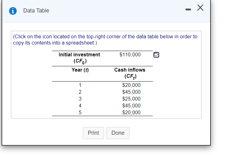 THIS IS A 2 PART QUESTION.. Similiar question out there x i