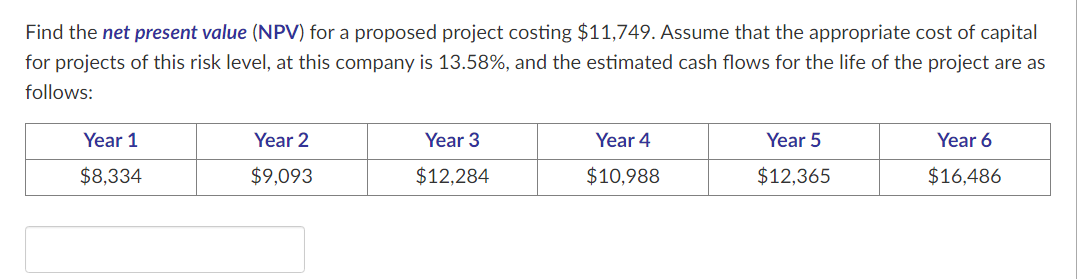  Find the net present value (NPV) for a proposed project costing