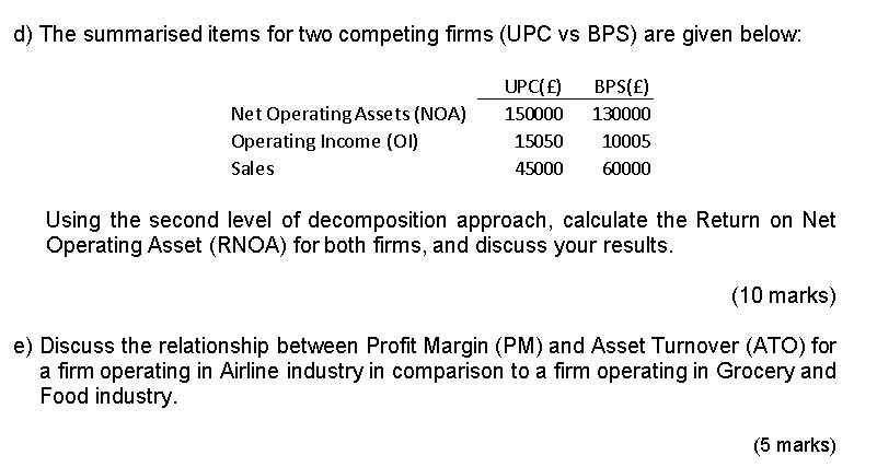 importance of business strategy analysis in (10 marks) b) In analysing profitability