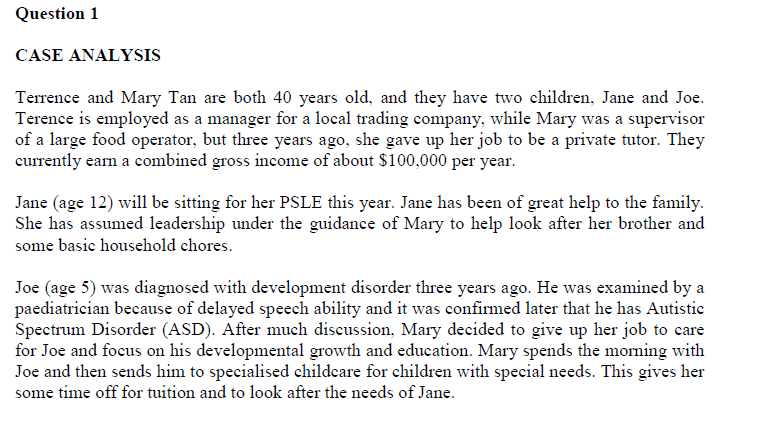 Question 1 CASE ANALYSIS Terrence and Mary Tan are both 40