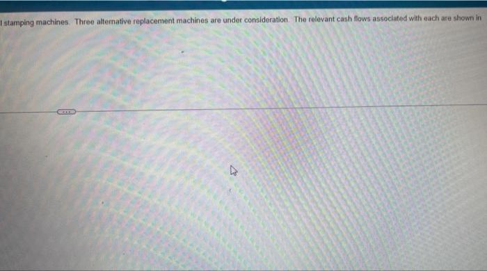 Year (0) Cash inflows (CF) 1 $17.800 512 500 $49,600 2 $17,800