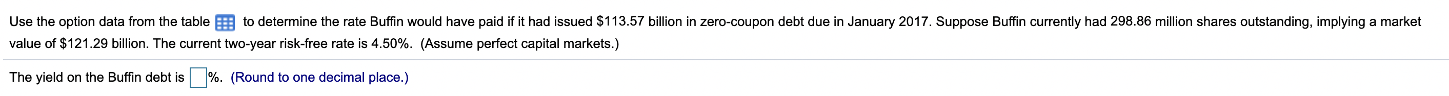 Use the option data from the table to determine the rate