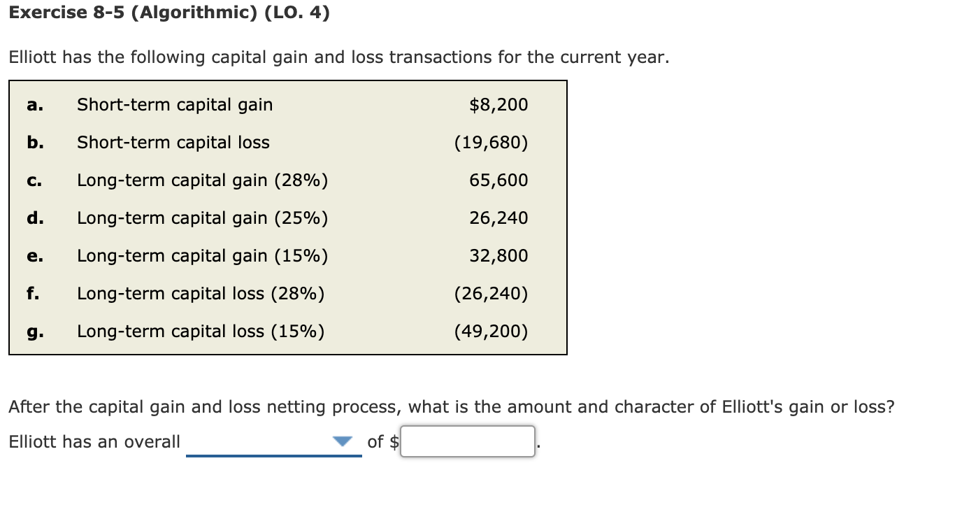 Exercise 8-5 (Algorithmic) (LO. 4) Elliott has the following capital gain