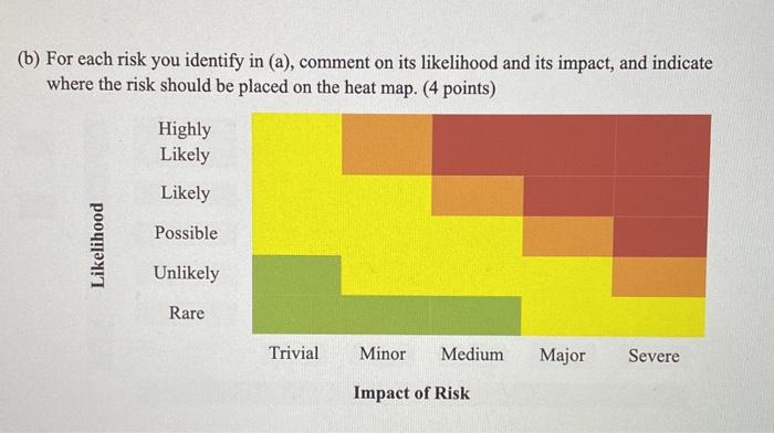 operates a vast global production and distribution network. Do an Internet search