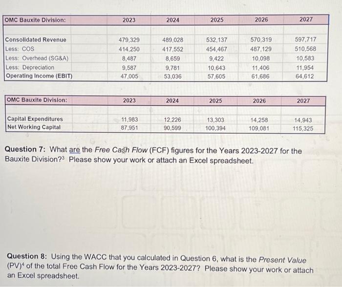 using the chart pleasw answer question 7 and 8, written out. the