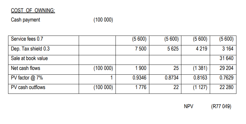 QUESTION 1 (25 Marks) Freeline Limited, a South African-based brick manufacturing company,