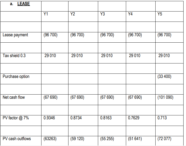 acquire a new machine from China. They have the option to either