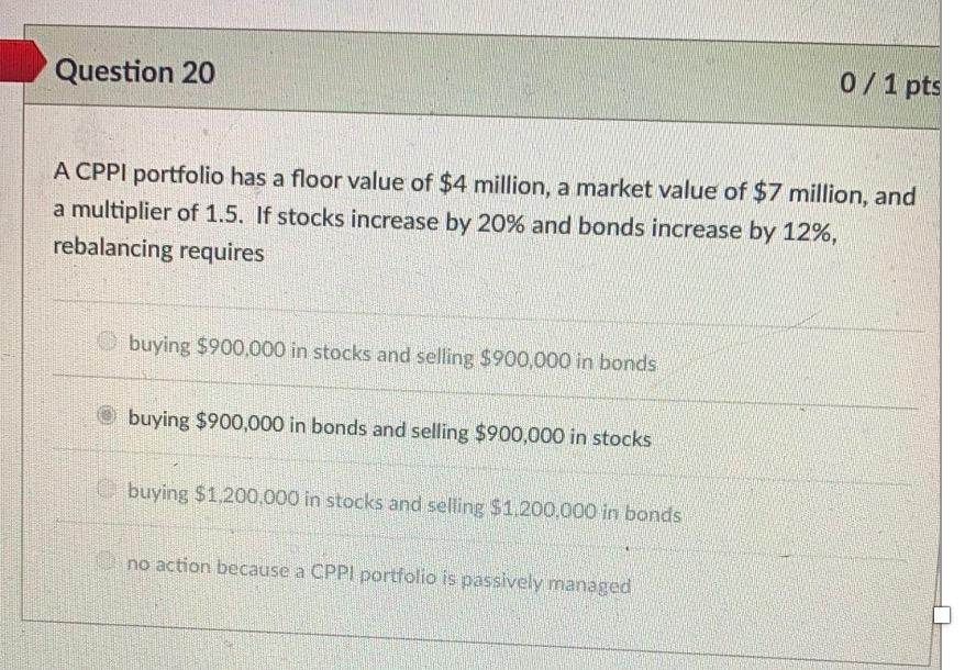 Question 20 0/ 1 pts A CPPI portfolio has a floor