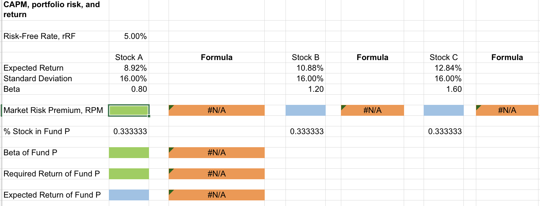 file below. Open the spreadsheet and perform the required analysis to answer