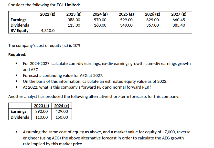 My calculations do not match the correct answer, which may be due