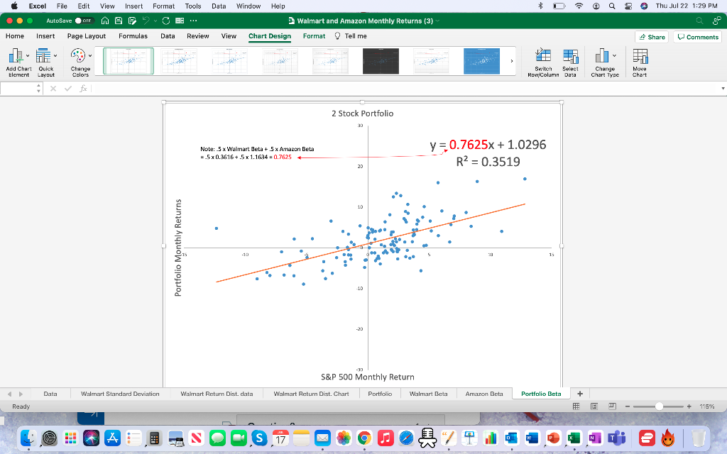 What is the expected return for Walmart stock ( open the "Walmart