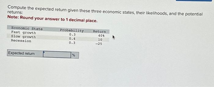  Compute the expected return given these three economic states, their likelihoods,