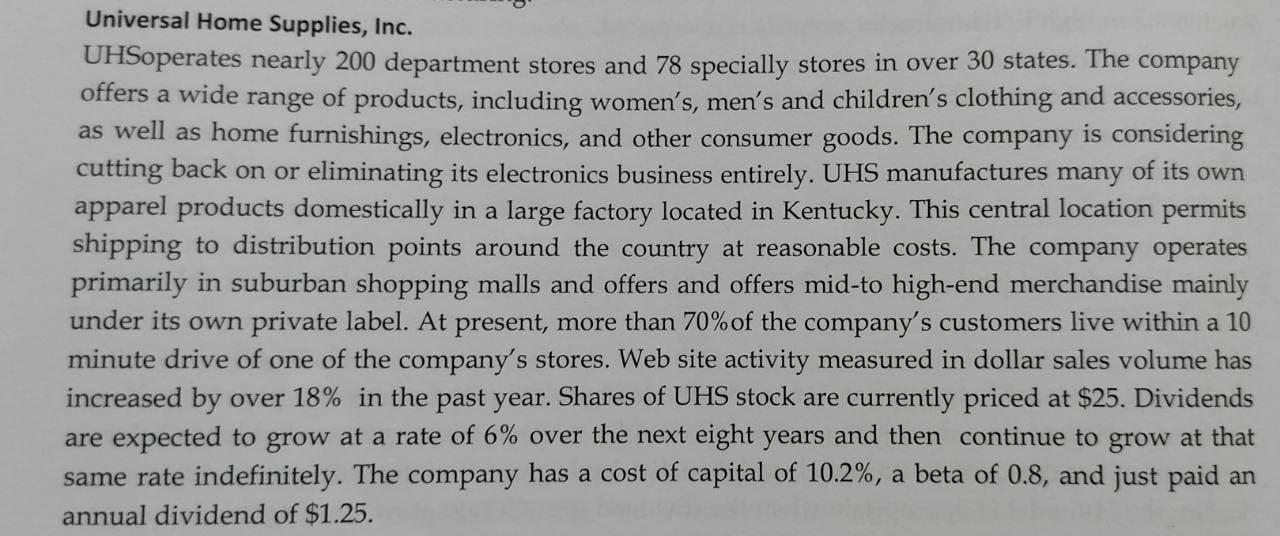 Based on the H-model the implored expected rate of return for UHS