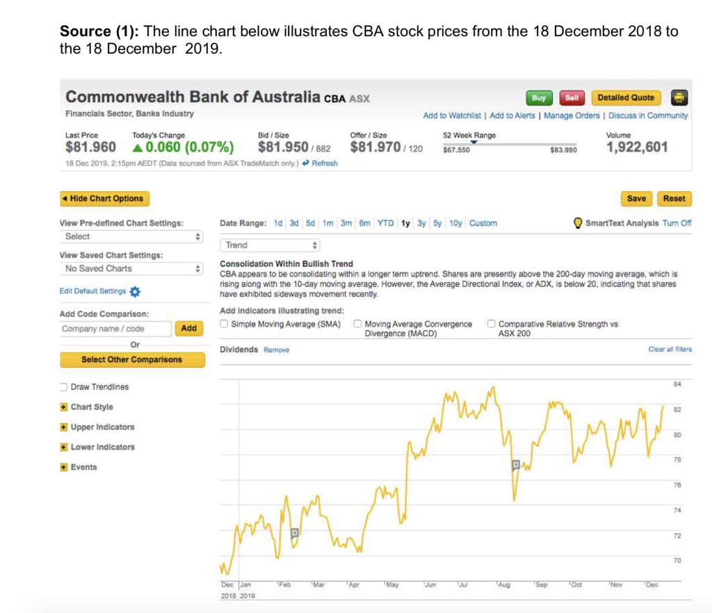  1) Source 1: This graph below shows some information with regard