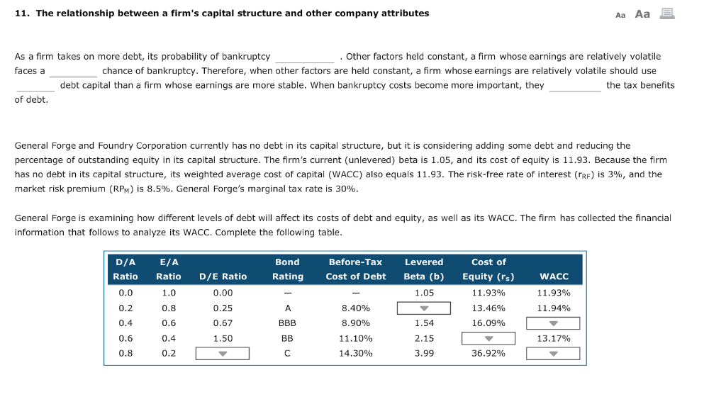 Blank Options: decrease/increases greater/lower less/more increase/reduce 11. The relationship between a firm's