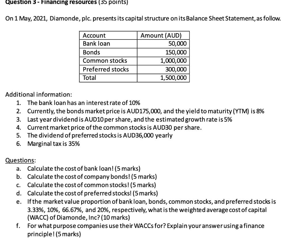 Question 3 - Financing resources (35 points) On 1 May, 2021,