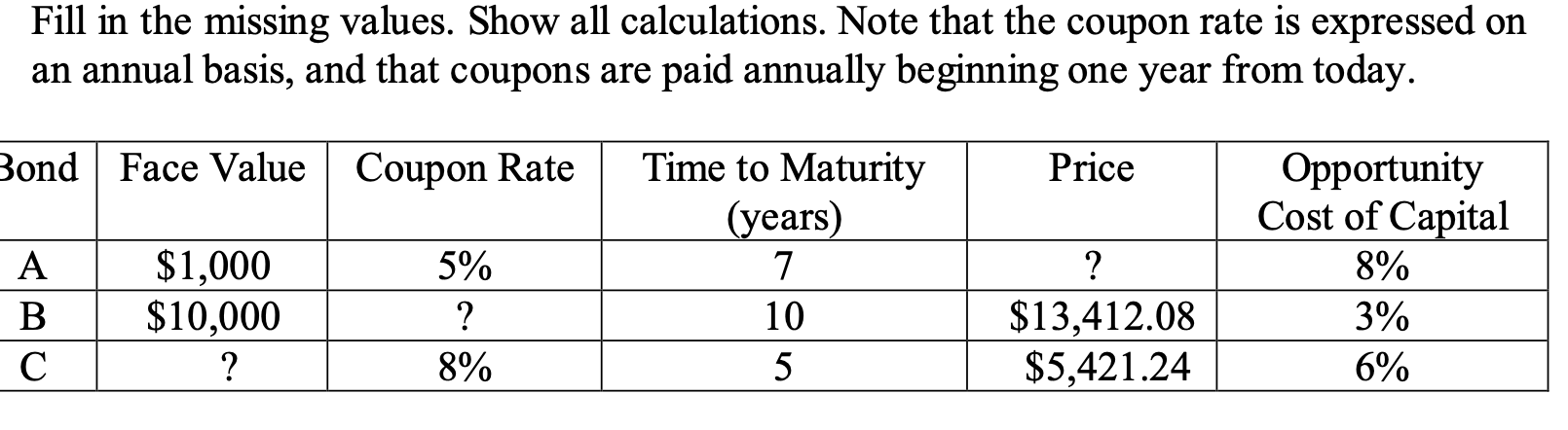  Fill in the missing values. Show all calculations. Note that the