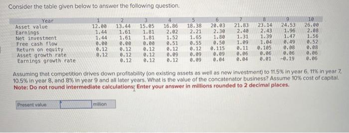  Consider the table given below to answer the following question. Assuming