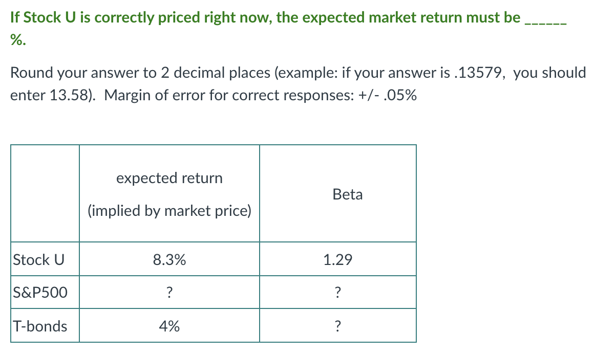 Six years from now, the stock is expected to pay its first
