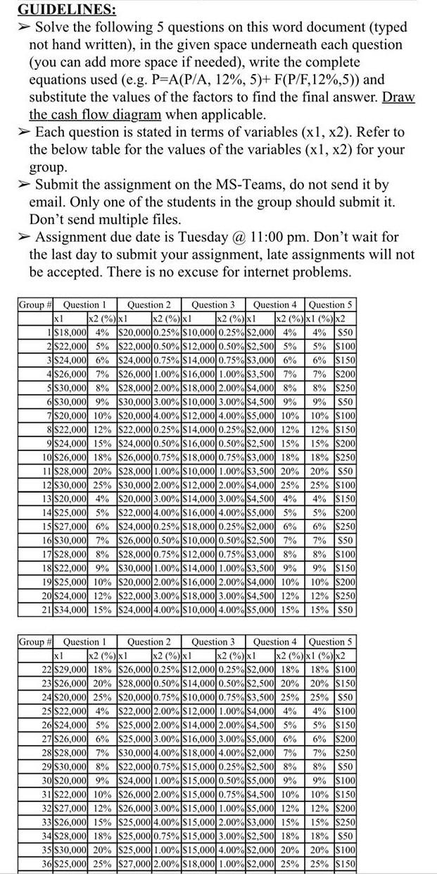  USE DATA FROM GROUP 28 (QUESTION 3) TO SOLVE THE QUESTION