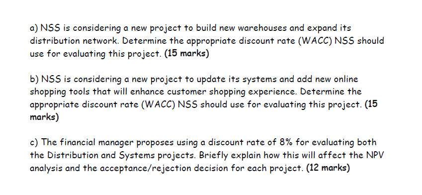 are advising NS Shop (NSS), a leading Canadian e-commerce company, on how