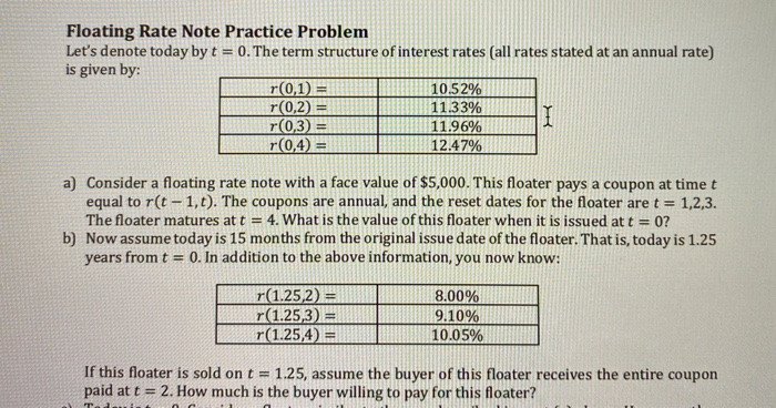 Part B please Floating Rate Note Practice Problem Let's denote today by