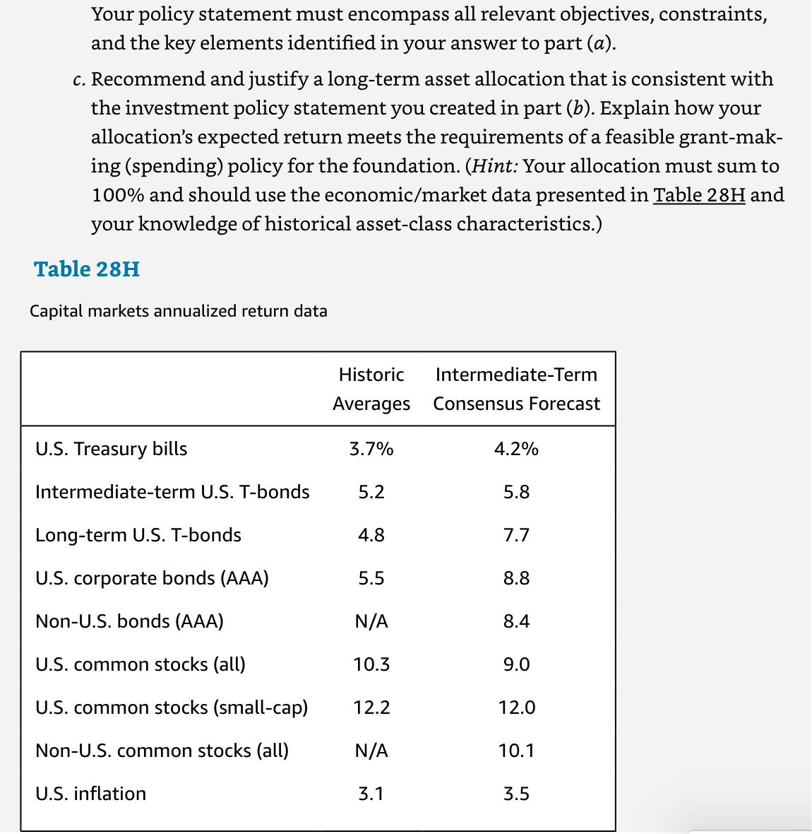 of the estate, Mr. Franklin owns a controlling interest in a successful