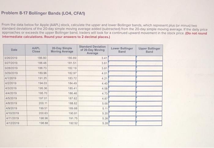  Problem 8-17 Bollinger Bands (L04, CFA1) From the data below for