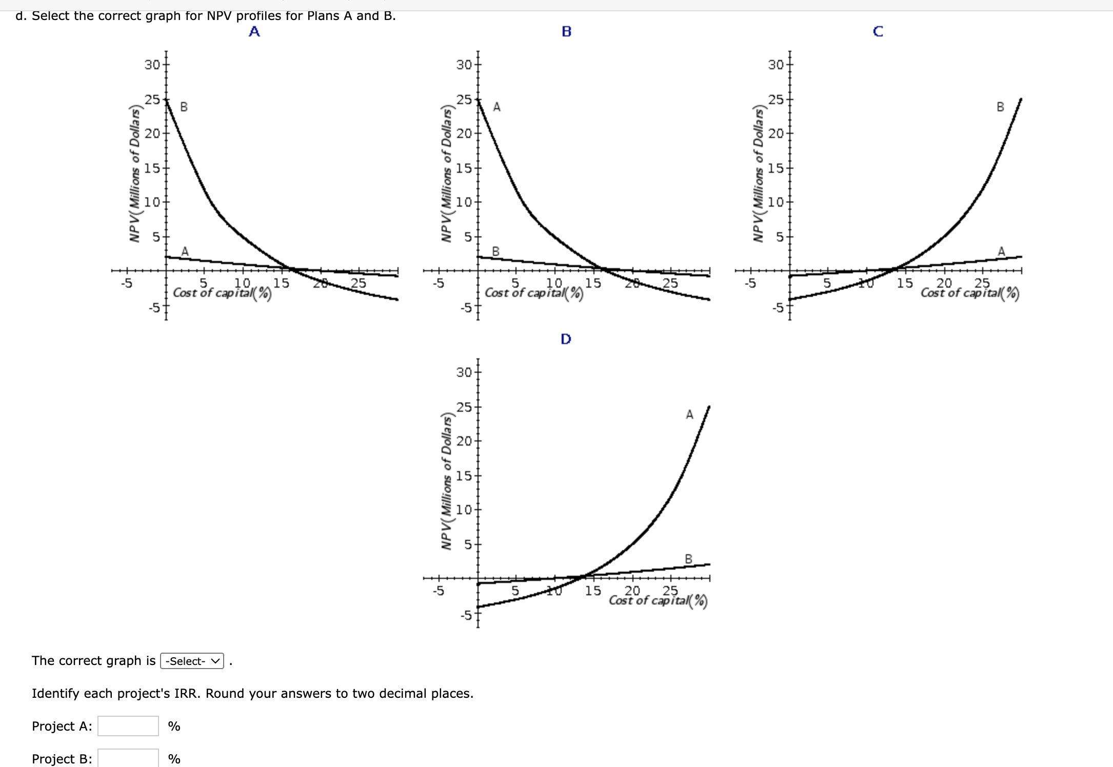 extracting oil on property for which it has mineral rights. Both plans