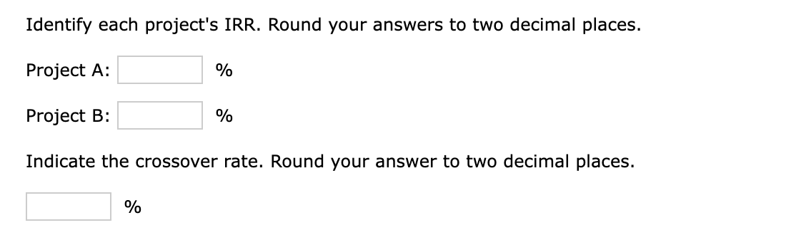 call for the expenditure of $10 million to drill development wells. Under