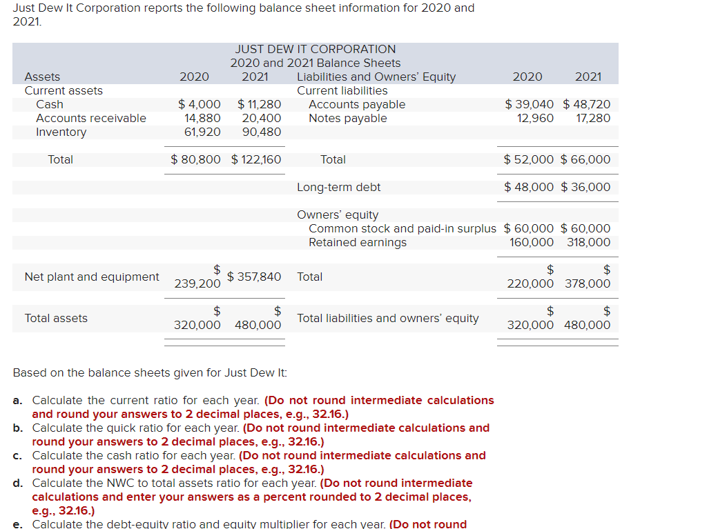 Please answer question E only Just Dew It Corporation reports the