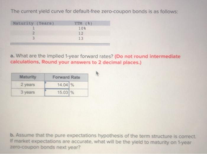  Need D, E, F, G The current yield curve for default-free