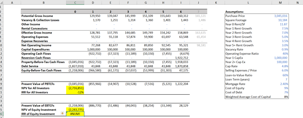 Please show work/formulas in excel. D 6 M N 1 2 2