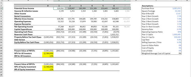 312 1.443 30.016 11 7.5% GES 144, SAM 55.118 149,709 59.900 154.242