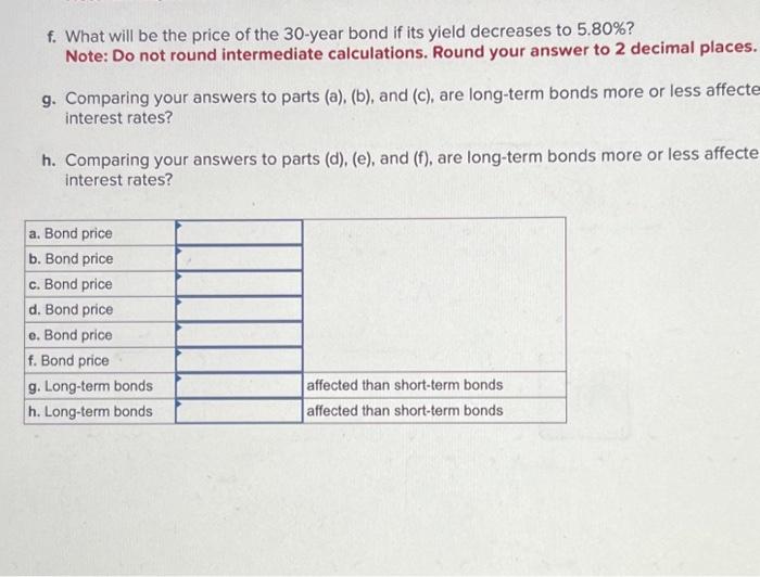 coupon rates, all making annual coupon payments and all seiling at foce