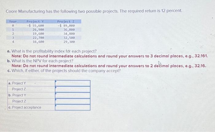 please answer using the table Coore Manufacturing has the following two possible